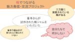 JRC部　「梅でつながる魅力発信プロジェクト」本格スタート！